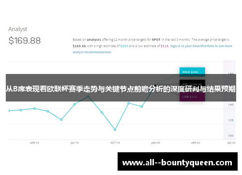 从B席表现看欧联杯赛季走势与关键节点前瞻分析的深度研判与结果预期