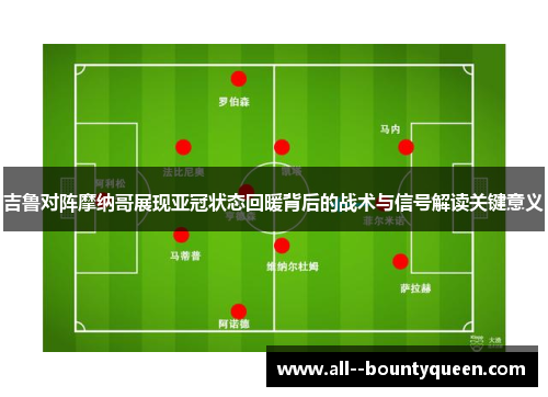 吉鲁对阵摩纳哥展现亚冠状态回暖背后的战术与信号解读关键意义